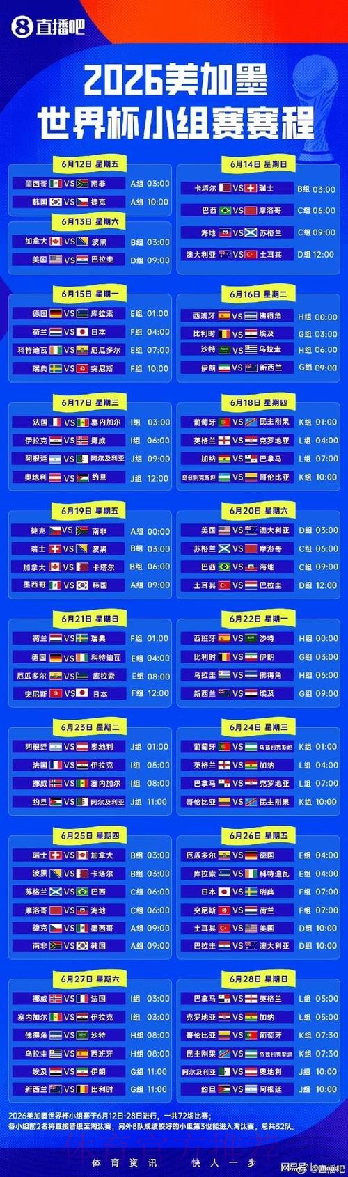 2026世界杯小组赛赛程最新比赛时间表官网入口 2026世界杯小组赛赛程最新比赛时间表官网入口