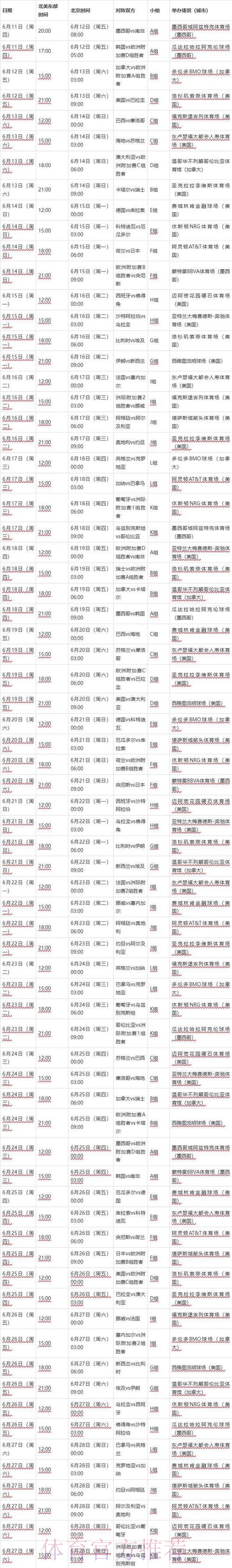 2026世界杯赛程今日最新时间表官网入口 2026世界杯赛程今日最新时间表官网入口