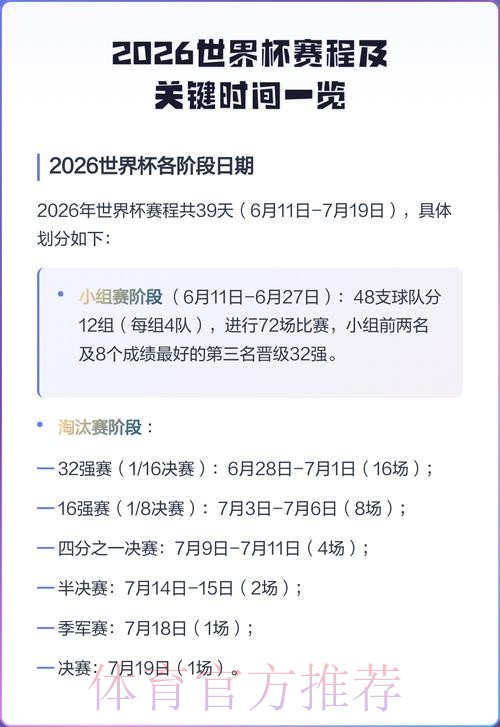 2026世界杯赛程今日最新时间表官网入口 2026世界杯赛程今日最新时间表官网入口