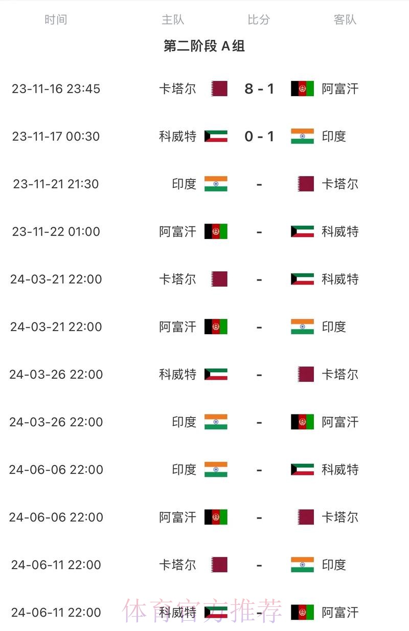 2026世界杯完整赛程一览比赛时间表查询入口 2026世界杯完整赛程一览比赛时间表查询入口