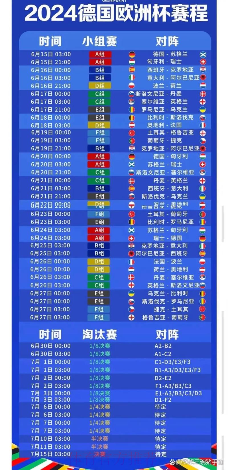 2026世界杯小组赛赛程中国时间全程直播查询入口