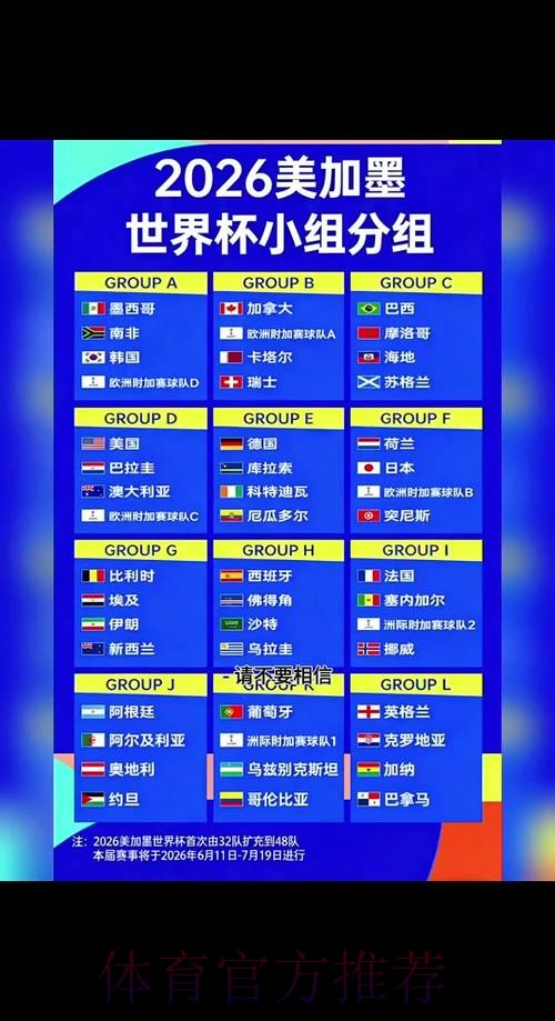 2026世界杯赛程一览完整安排在哪里看